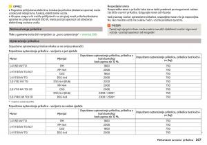 Skoda-Kodiaq-vlasnicko-uputstvo page 269 min