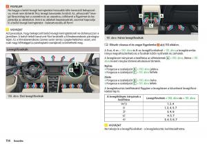 manual-Skoda-Kodiaq-Kezelesi-utmutato page 116 min