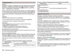 manual-Skoda-Kodiaq-Kezelesi-utmutato page 132 min