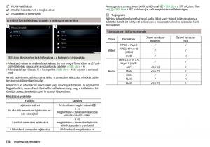 manual-Skoda-Kodiaq-Kezelesi-utmutato page 160 min