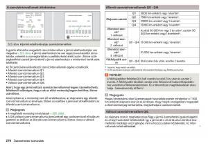 manual-Skoda-Kodiaq-Kezelesi-utmutato page 276 min