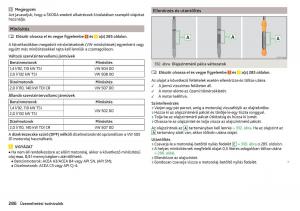 manual-Skoda-Kodiaq-Kezelesi-utmutato page 288 min