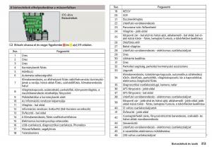 manual-Skoda-Kodiaq-Kezelesi-utmutato page 315 min