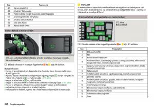 manual-Skoda-Kodiaq-Kezelesi-utmutato page 316 min