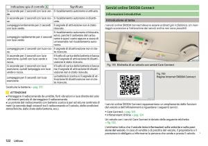 Skoda-Kodiaq-manuale-del-proprietario page 124 min