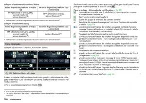 Skoda-Kodiaq-manuale-del-proprietario page 168 min