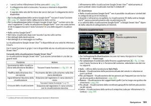 Skoda-Kodiaq-manuale-del-proprietario page 191 min