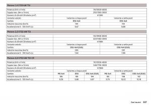 Skoda-Kodiaq-manuale-del-proprietario page 339 min