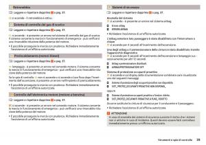 Skoda-Kodiaq-manuale-del-proprietario page 41 min