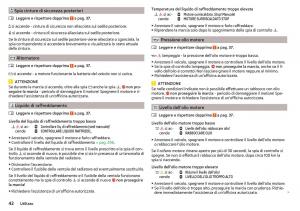 Skoda-Kodiaq-manuale-del-proprietario page 44 min