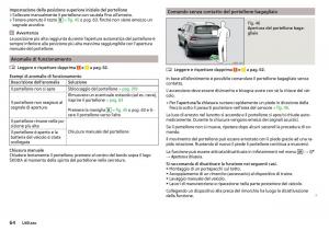 Skoda-Kodiaq-manuale-del-proprietario page 66 min