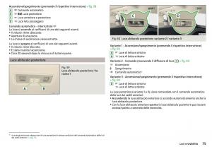 Skoda-Kodiaq-manuale-del-proprietario page 77 min