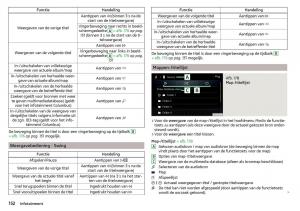 Skoda-Kodiaq-handleiding page 154 min