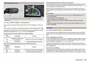 Skoda-Kodiaq-handleiding page 263 min