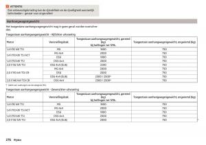 Skoda-Kodiaq-handleiding page 278 min