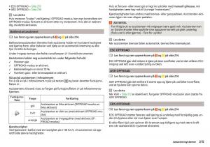 Skoda-Kodiaq-bruksanvisningen page 217 min