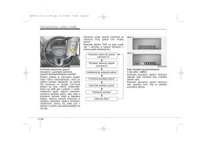 KIA-Ceed-I-1-navod-k-obsludze page 113 min