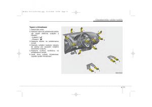 KIA-Ceed-I-1-navod-k-obsludze page 144 min