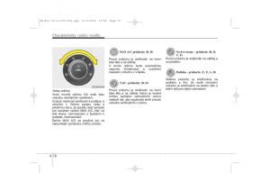 KIA-Ceed-I-1-navod-k-obsludze page 145 min