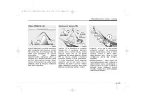 KIA-Ceed-I-1-navod-k-obsludze page 178 min