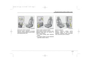 KIA-Ceed-I-1-navod-k-obsludze page 19 min