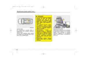 KIA-Ceed-I-1-navod-k-obsludze page 20 min