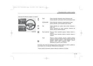 KIA-Ceed-I-1-navod-k-obsludze page 204 min