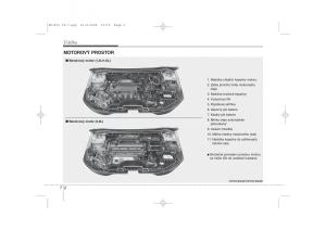 KIA-Ceed-I-1-navod-k-obsludze page 291 min