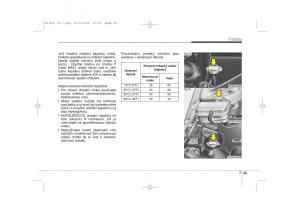 KIA-Ceed-I-1-navod-k-obsludze page 328 min