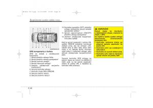 KIA-Ceed-I-1-navod-k-obsludze page 56 min