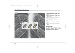 KIA-Ceed-I-1-navod-k-obsludze page 89 min