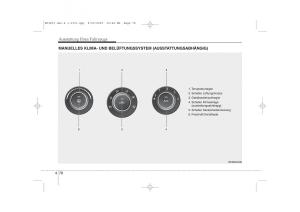 KIA-Ceed-I-1-Handbuch page 161 min