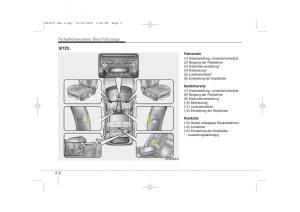 KIA-Ceed-I-1-Handbuch page 17 min