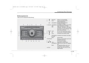 KIA-Ceed-I-1-Handbuch page 206 min