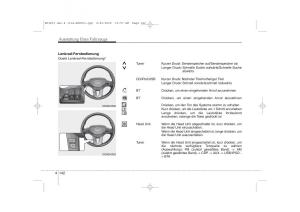 KIA-Ceed-I-1-Handbuch page 225 min