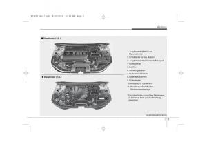 KIA-Ceed-I-1-Handbuch page 324 min