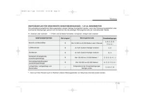 KIA-Ceed-I-1-Handbuch page 334 min