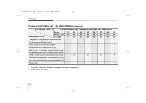 KIA-Ceed-I-1-Handbuch page 339 min