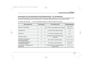 KIA-Ceed-I-1-Handbuch page 340 min