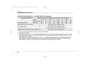 KIA-Ceed-I-1-Handbuch page 343 min