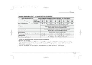 KIA-Ceed-I-1-Handbuch page 344 min