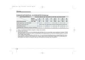 KIA-Ceed-I-1-Handbuch page 349 min