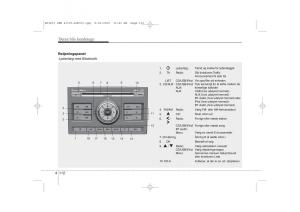 KIA-Ceed-I-1-Bilens-instruktionsbog page 183 min