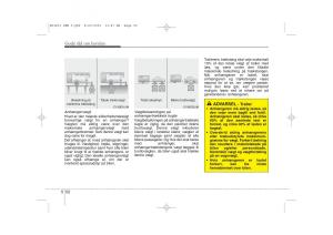 KIA-Ceed-I-1-Bilens-instruktionsbog page 261 min