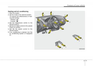 KIA-Ceed-I-1-owners-manual page 142 min