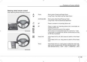 KIA-Ceed-I-1-owners-manual page 200 min