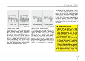 KIA-Ceed-I-1-owners-manual page 310 min