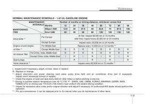 KIA-Ceed-I-1-owners-manual page 344 min