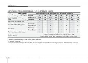 KIA-Ceed-I-1-owners-manual page 345 min