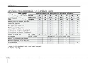 KIA-Ceed-I-1-owners-manual page 347 min